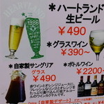 ピッツェリア　イルソーレ　天サン - メニュー(’14.12月)