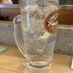 立呑み 晩杯屋 - 極上チュウハイ