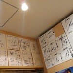 ふく亭 - サイン