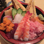 鮨処 きよ田 - 素晴らしい内容❗️（新年、ウニのサービス有）