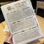 やきとり酒場55 - 