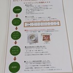 カフェ・ド・シナモニ - ビュッフェの概要等