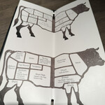 焼肉うしごろ - 