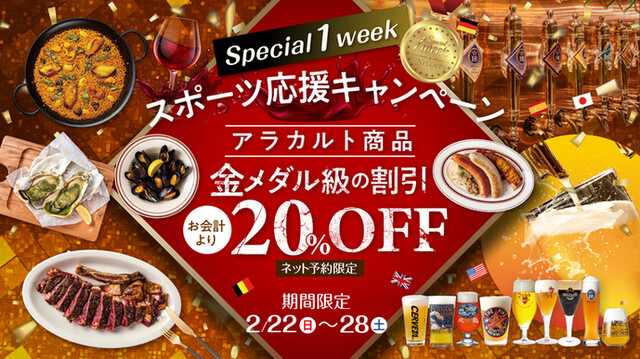 グリルケラー グランフロント大阪店 （【旧店名】MUSEUM 梅田駅前店