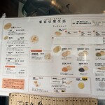 東京豆漿生活 - 