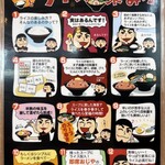 町田商店 - 家系ラーメンとライスの楽しみ方