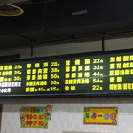 阜杭豆漿 - 『メニュー』2015.1