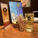 肉バル MEAT BOY N.Y  - 