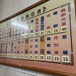 四海豆漿大王 - 