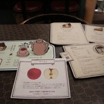 LA VOITURE - 素敵なメニュー