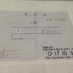 ひげ坊主 - H.27.1.17.夜 領収証