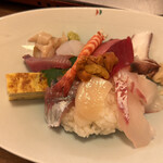 ちゅう心 - 
