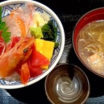 相撲茶屋ちゃんこ江戸沢 - 