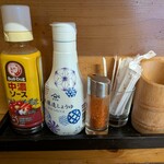 串屋横丁 - 卓上