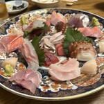 ちゅう心 - 
