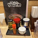 和歌山らーめん きのかわ軒 - 