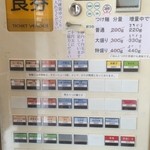 らーめん ひとふんばり - 券売機