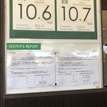 茨木カンツリー倶楽部レストラン - 