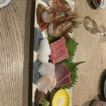 圓谷 - 