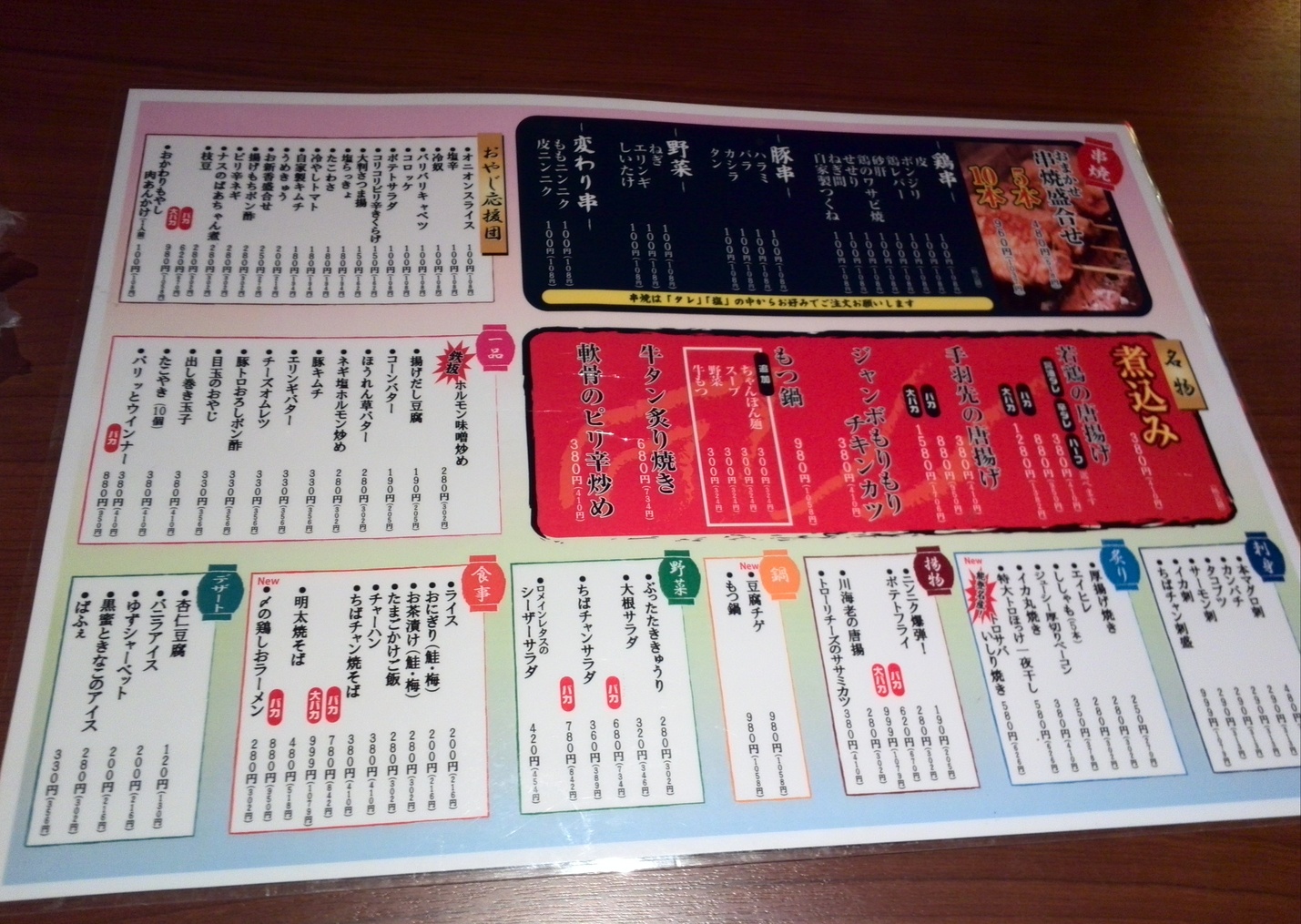 メニュー写真 : 大衆酒場 ちばチャン 本八幡店 - 本八幡/居酒屋 | 食べログ