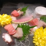 旬魚と個室 和食りん  - 