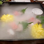 旬魚と個室 和食りん  - 