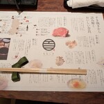 壽喜燒與牛肉拌飯 Momoshiki 別館 - 