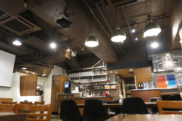 マルゲリータも良いですが 店員さんの対応も良 By いちや 閉店 Bon Bon Bazar ボンボンバザール 大宮 カフェ 食べログ