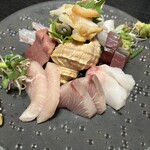 自遊庵 ねぎぼうず - 