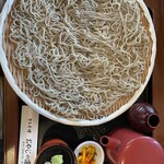 おやじの道楽 - 