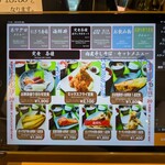 魚っ喰いの田 - 