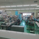 お菓子の城 - 
