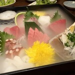 旬魚と個室 和食りん  - 