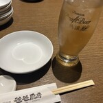 創作中国料理 パパ厨房 - 