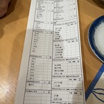 すし亭 - 