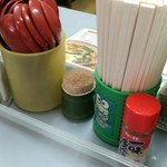 まゆみの店 - 卓上アイテム