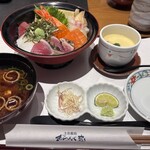 おらんく家 - 