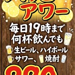 焼き鳥と油そば 大森屋 - 