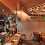 酒場感 - 
