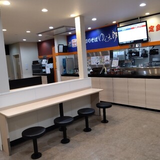 ゆで太郎 もつ次郎_2