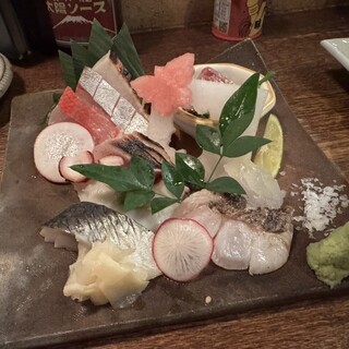 口コミ一覧 : 居酒屋 ちょーちょ - 勾当台公園/居酒屋 [食べログ]