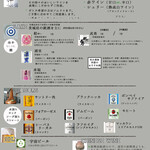 ナチュラルセンス いのせ - ソムリエ＆利き酒師のシェフがセレクト