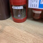 いそのかづお - 