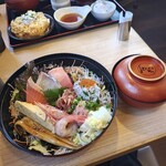 とびっちょ - 