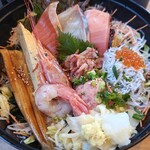 とびっちょ - 