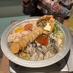 三代目 池袋じげもんとん - 