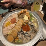 三代目 池袋じげもんとん - 