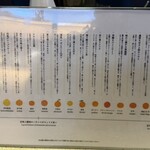 10ファクトリー - 