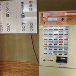 大勝軒 - メニューです