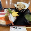 ヤン衆料理 北の漁場 - 